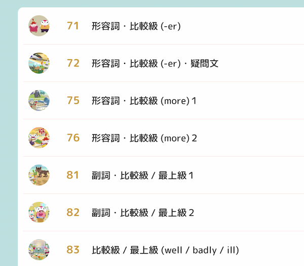 中学生向け基本文法コース