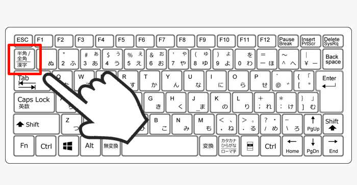 全角と半角を切り替える方法